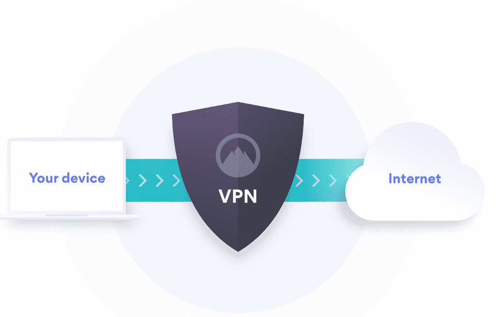 Device VPN