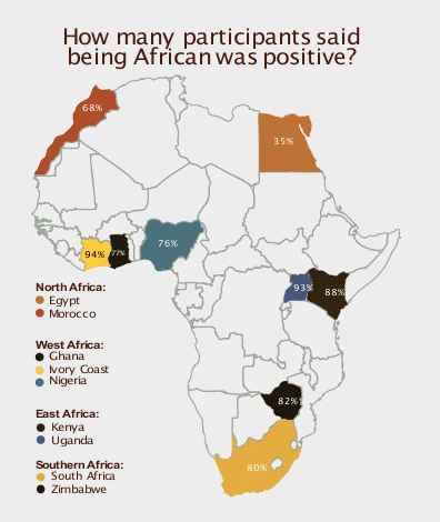 corruption is the most common story africas youth hear about the continent