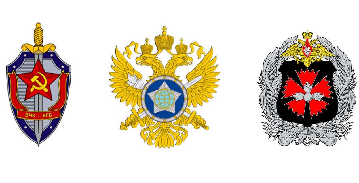 Renseignement en Russie