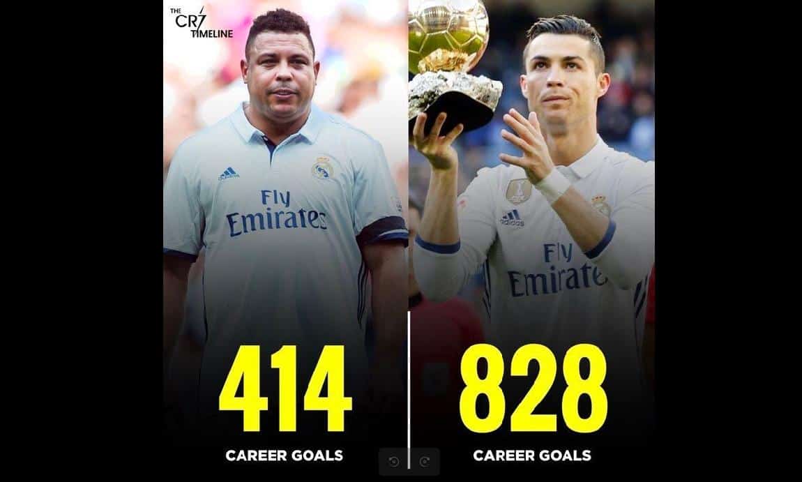Cristiano Ronaldo Ronaldo Nazario