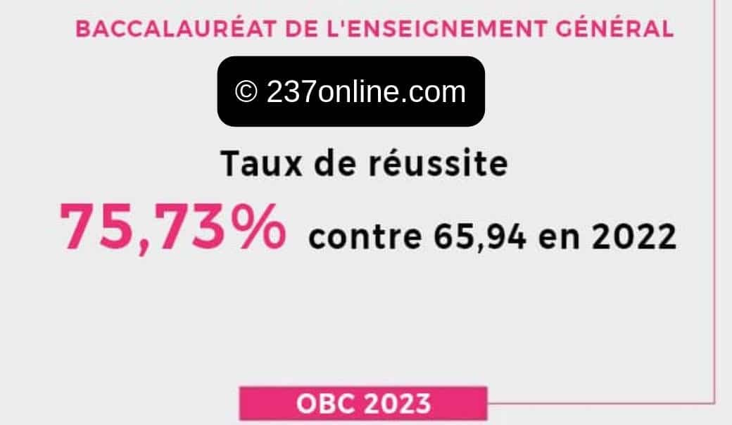 Taux de réussite national au Baccalauréat général 2023 au Cameroun