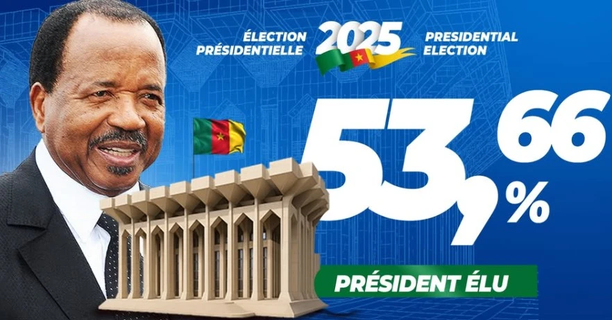 Cameroun – Biya 53,66%, Tchiroma 35% : choc électoral Cameroun – Biya 53,66%, Tchiroma 35% : choc électoral
